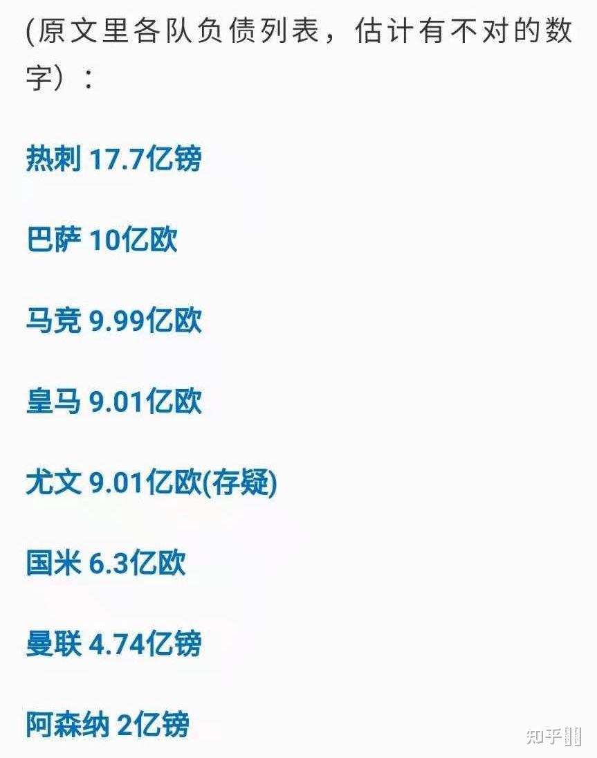 包含联赛组委会宣布新规则，彻底改变比赛格局的词条