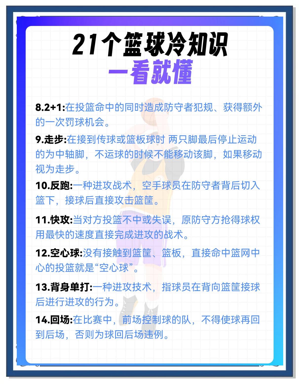 篮球联赛季末总结出炉，球队表现一一梳理