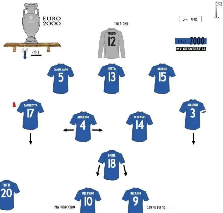 爱游戏官网-关于欧洲球队角逐胜负，晋级欧洲杯关键之战的信息