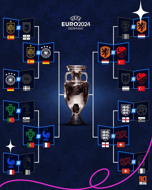 芬兰逆袭意大利，晋级欧洲杯四强对决的简单介绍