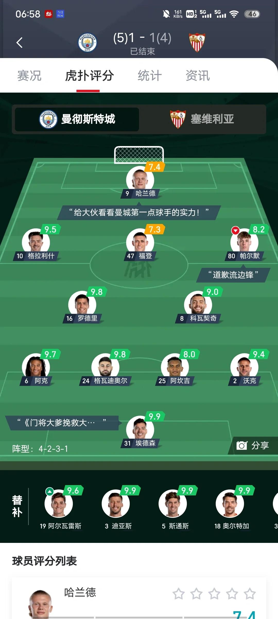 塞维利亚主场擒胜,取得宝贵三分 塞维利亚主场擒胜,取得宝贵三分