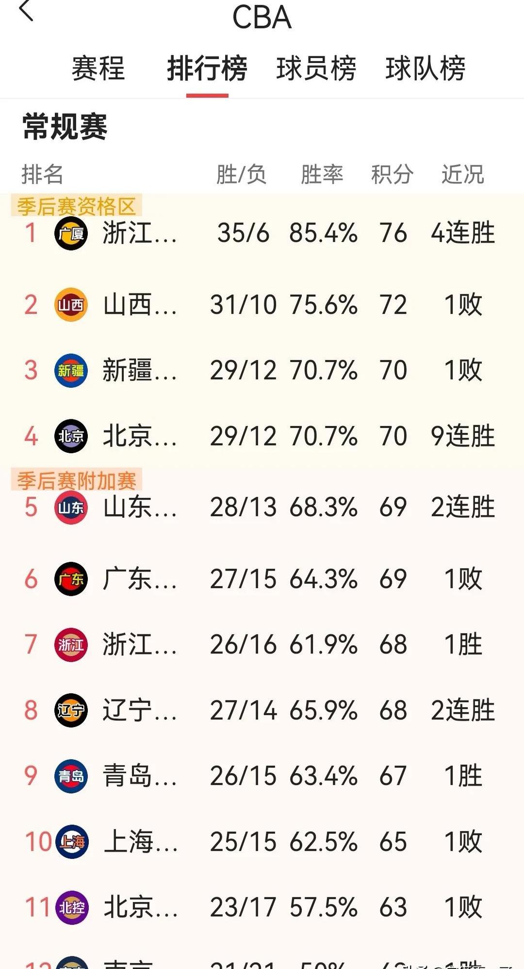 爱游戏官方入口-上演逆袭！次轮淘汰赛篮球弱队大胜强队