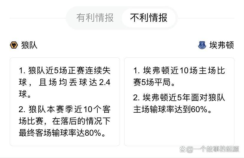 爱游戏网页版登录入口-关于狼队主场告负，保级形势岌岌可危的信息
