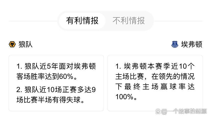 关于狼队主场告负，保级形势岌岌可危的信息