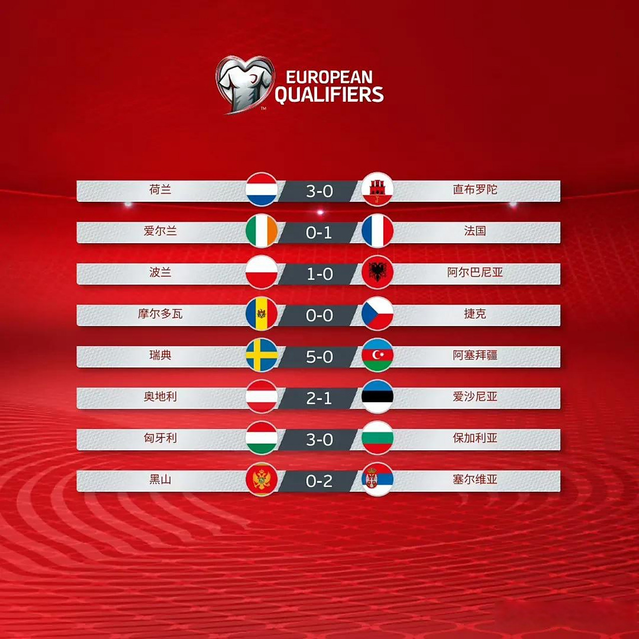 爱游戏网页版-关于塞尔维亚大胜波兰，晋级希望一线的信息