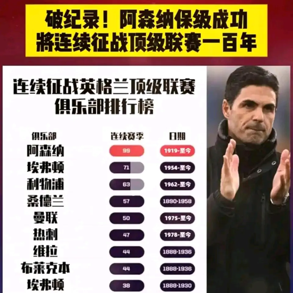 阿森纳客场-小胜桑德兰,积分继续攀升的简单介绍 阿森纳客场-小胜桑德兰,积分继续攀升的简单介绍