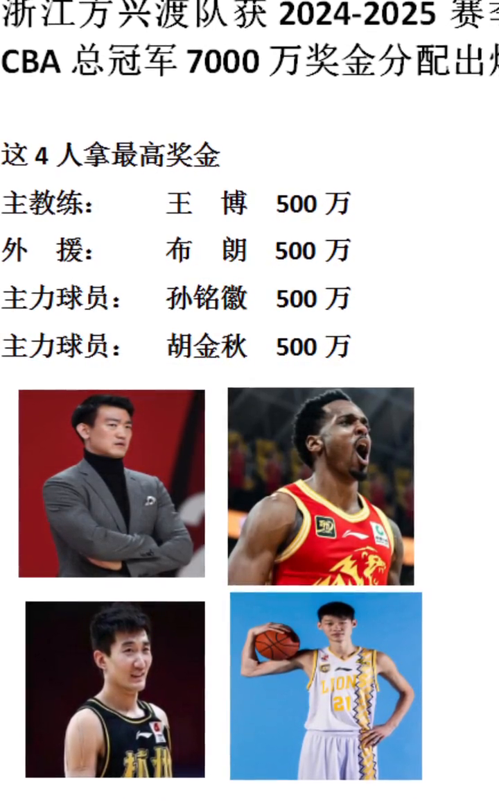 包含浙江队球员精神抖擞，迎接重要比赛的词条